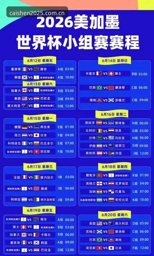 从世界杯门票到签证困局：中东战事如何“冷场”美国赛事——财神到平台深度解析